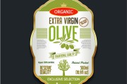 zelfklevende labels